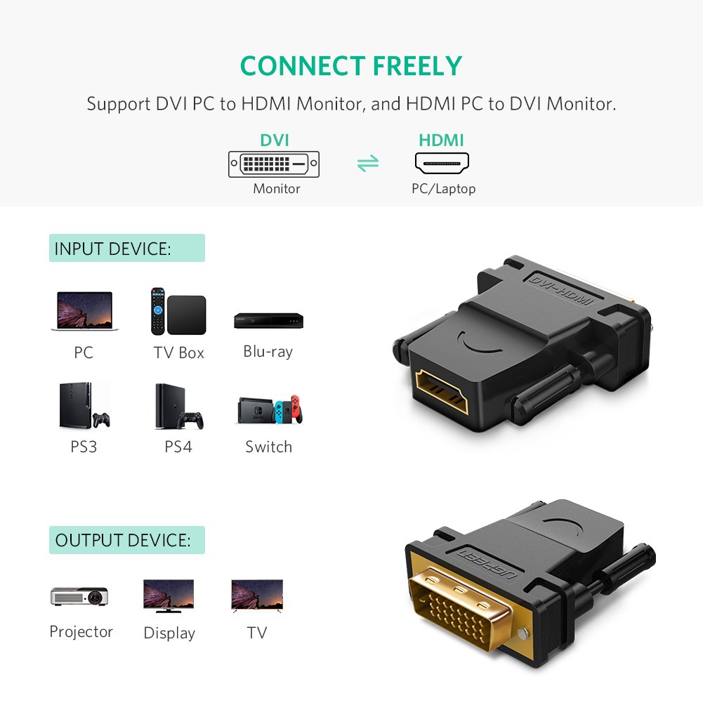 UGREEN DVI 24+1 MALE TO HDMI FEMALE ADAPTER BLACK 20124 - Image 3