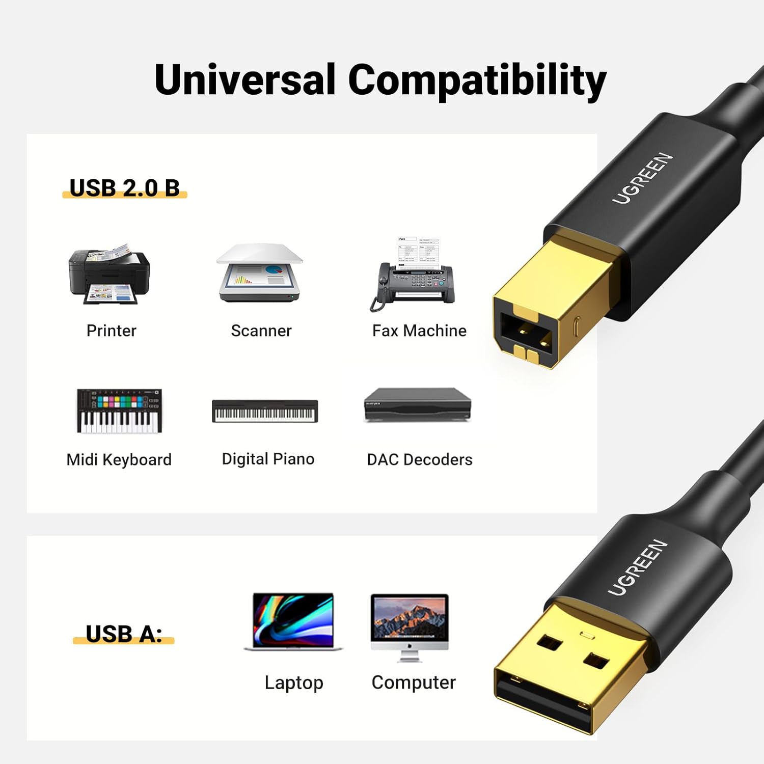 UGREEN USB 2.0 PRINTER SCANNER CABLE 1.5M BLACK US135 - Image 3