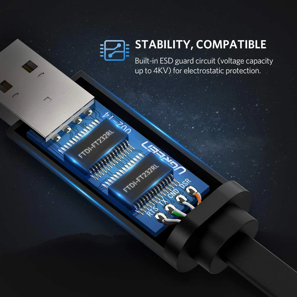 UGREEN USB TO RJ45 CONSOLE CABLE 60813 - Image 4
