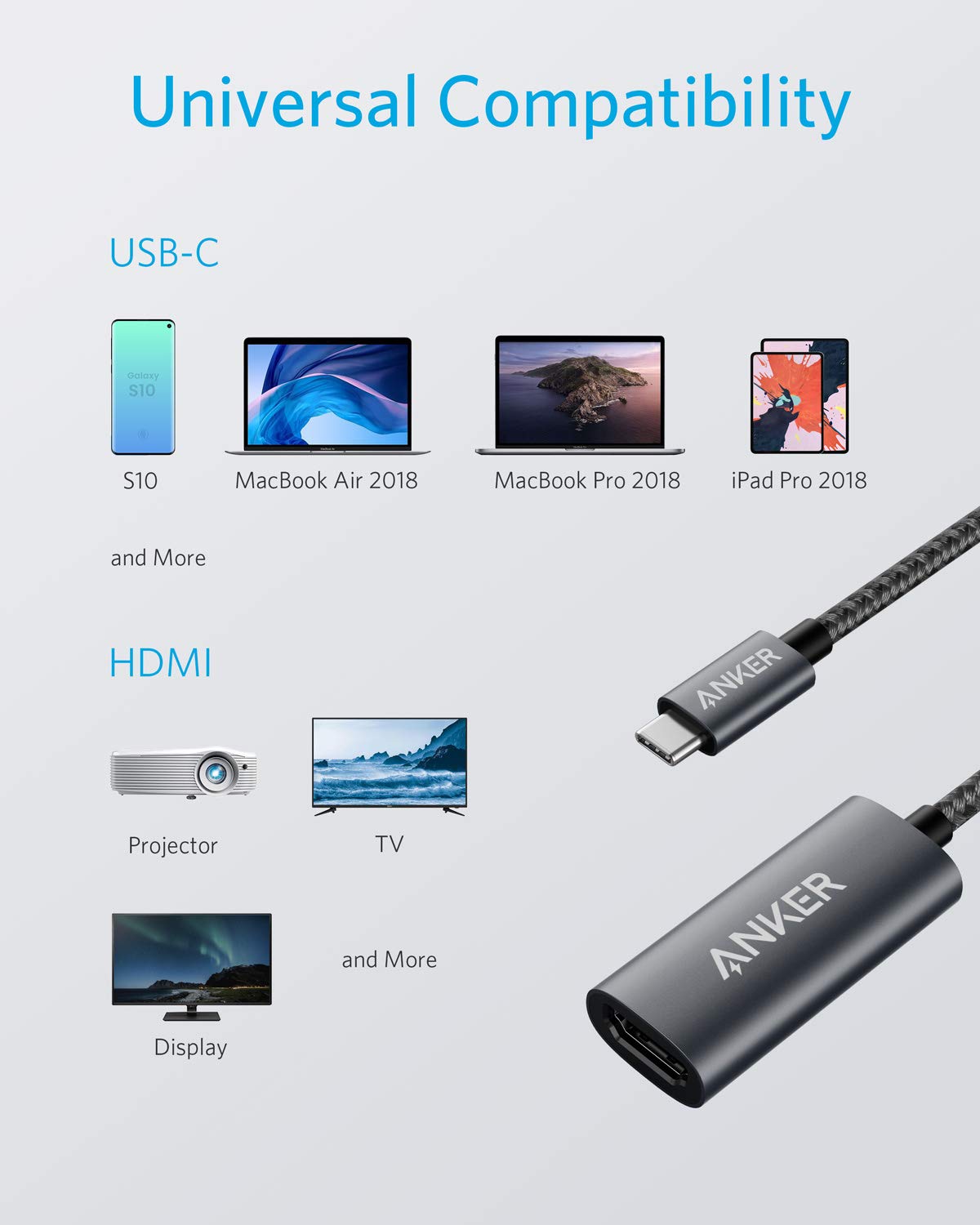 ANKER POWEREXPAND + USB-C TO HDMI ADAPTER GRAY A8312HA1 - Image 4