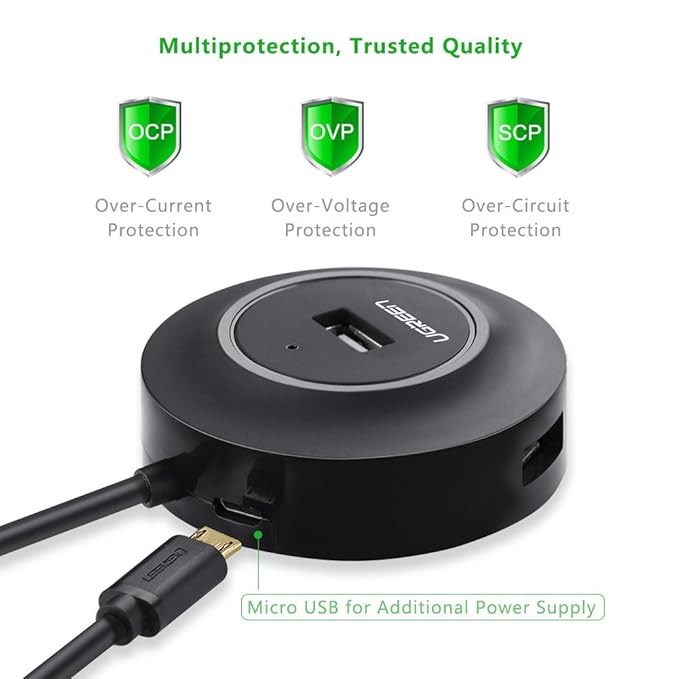 UGREEN USB 2.0 HUB 4 PORTS 1M BLACK 20277 - Image 6