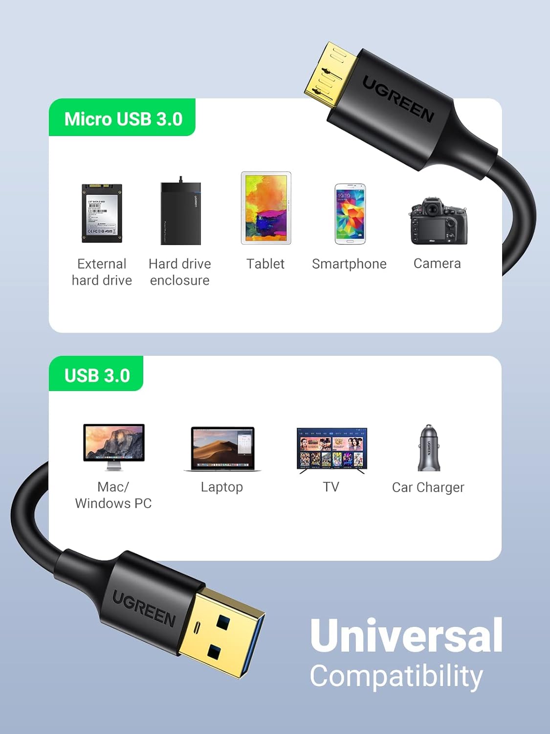 UGREEN USB 3.0 A MALE TO MICRO USB 3.0 MALE CABLE BLACK 2MM 10843 - Image 3