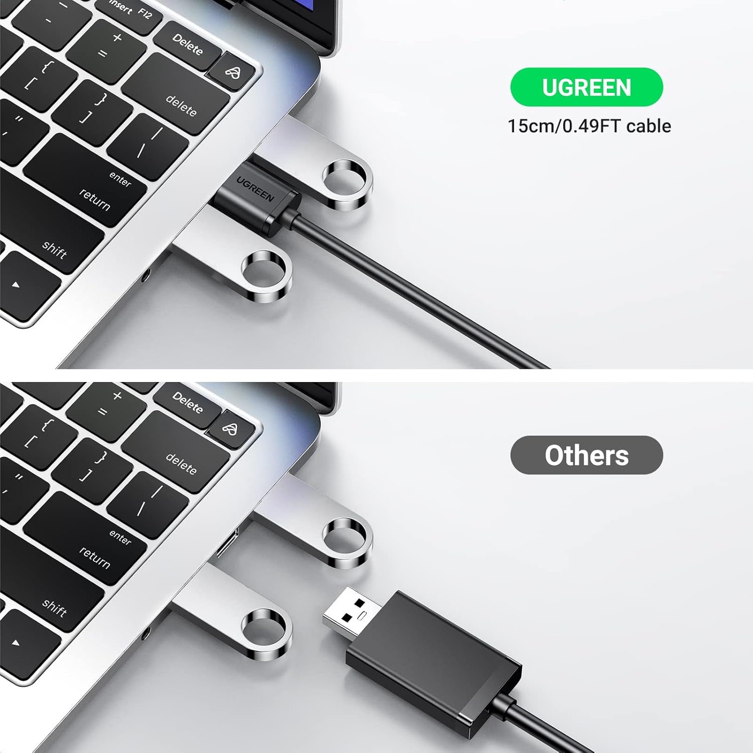 UGREEN USB 2.0 EXTERNAL SOUND ADAPTER BLACK 30724 - Image 8