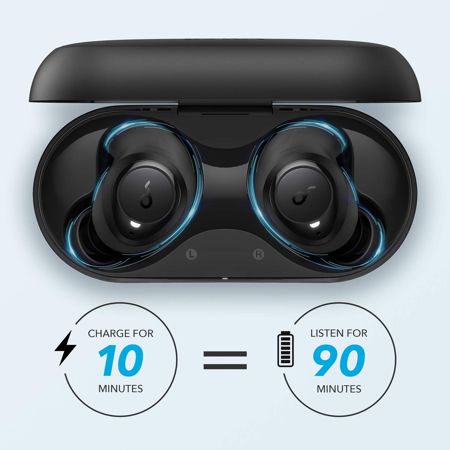 ANKER SOUNDCORE LIFE DOT 2 BLACK A3922H11 - Image 5