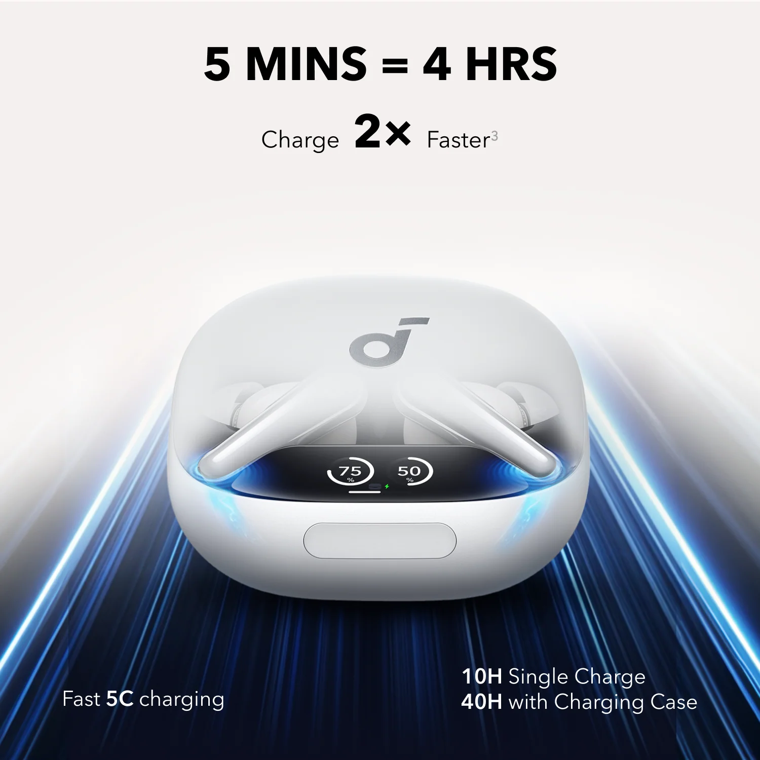 ANKER SOUNDCORE LIBERTY 4 PRO EARBUDS WHITE A3954H21 - Image 6