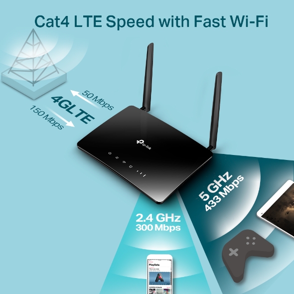 TP-LINK AC750 DUAL BAND WIFI 4G LTE ROUTER ARCHER MR202 - Image 6