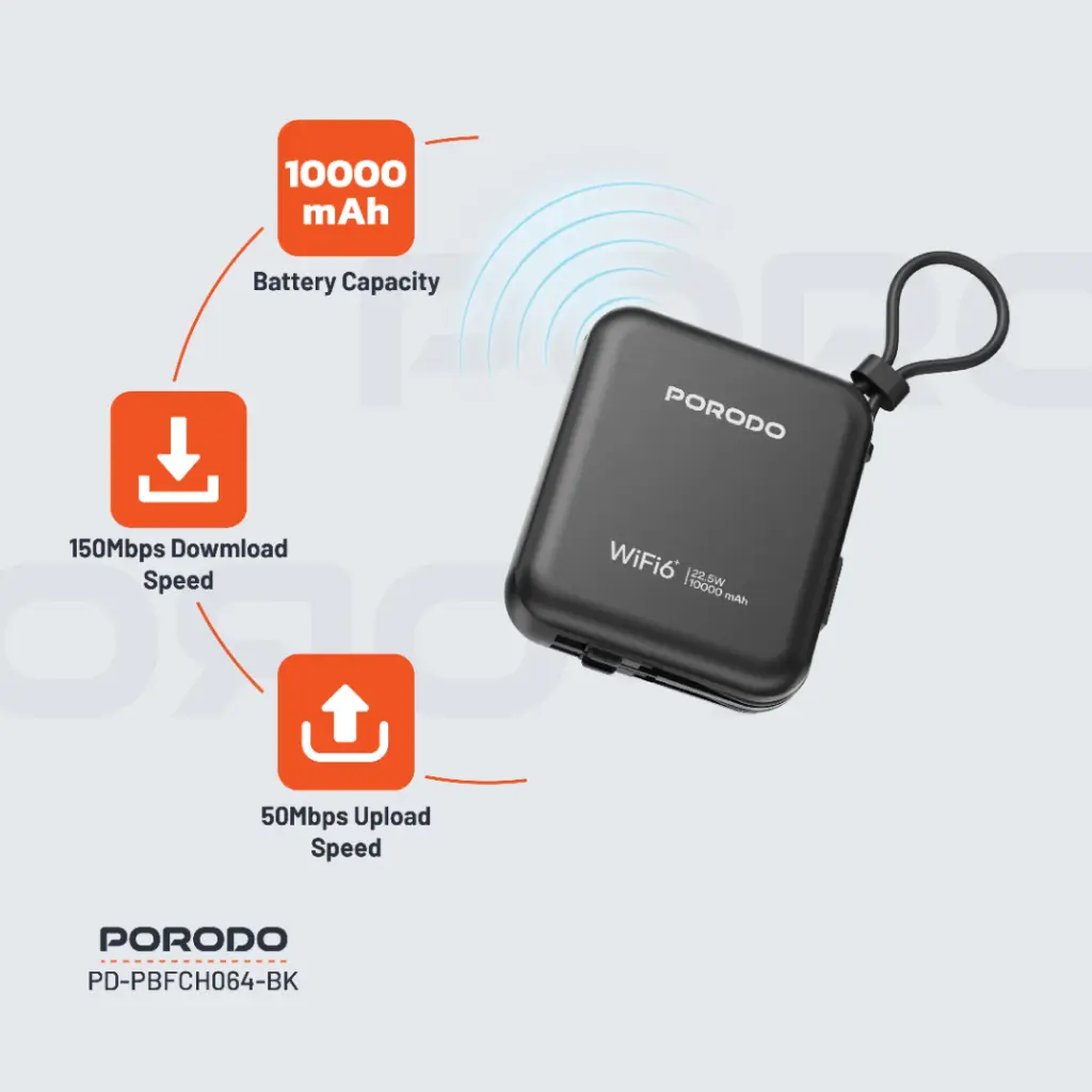 PORODO 4G LTE WIFI 6 POCKET ROUTER PD22.5W BLACK PD-PBFCH064-BK - Image 4