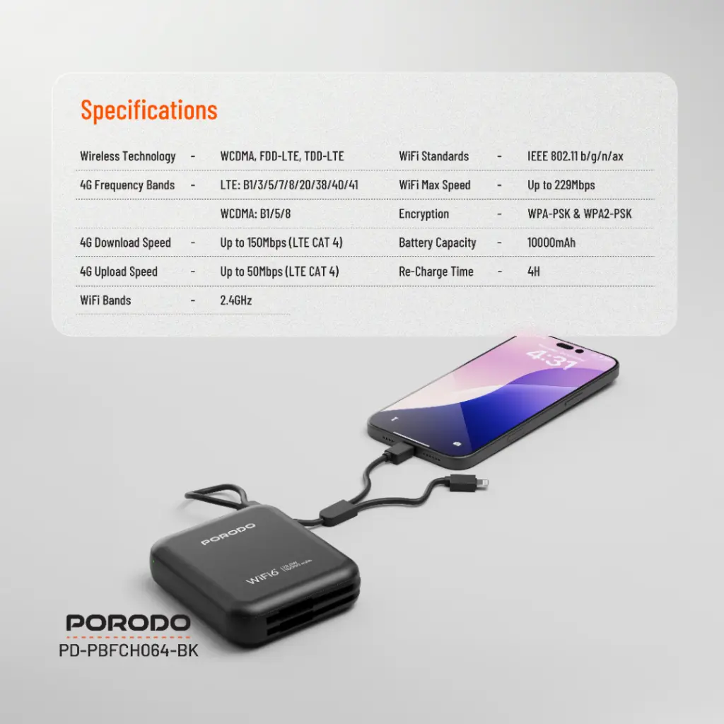 PORODO 4G LTE WIFI 6 POCKET ROUTER PD22.5W BLACK PD-PBFCH064-BK - Image 3