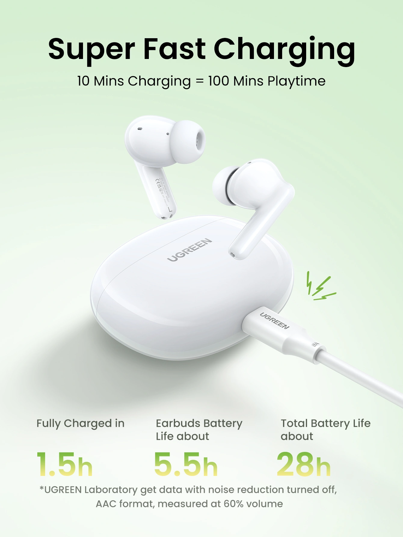 UGREEN HITUNE P3 TRUE WIRELESS EARBUDS WHITE 45110 - Image 8