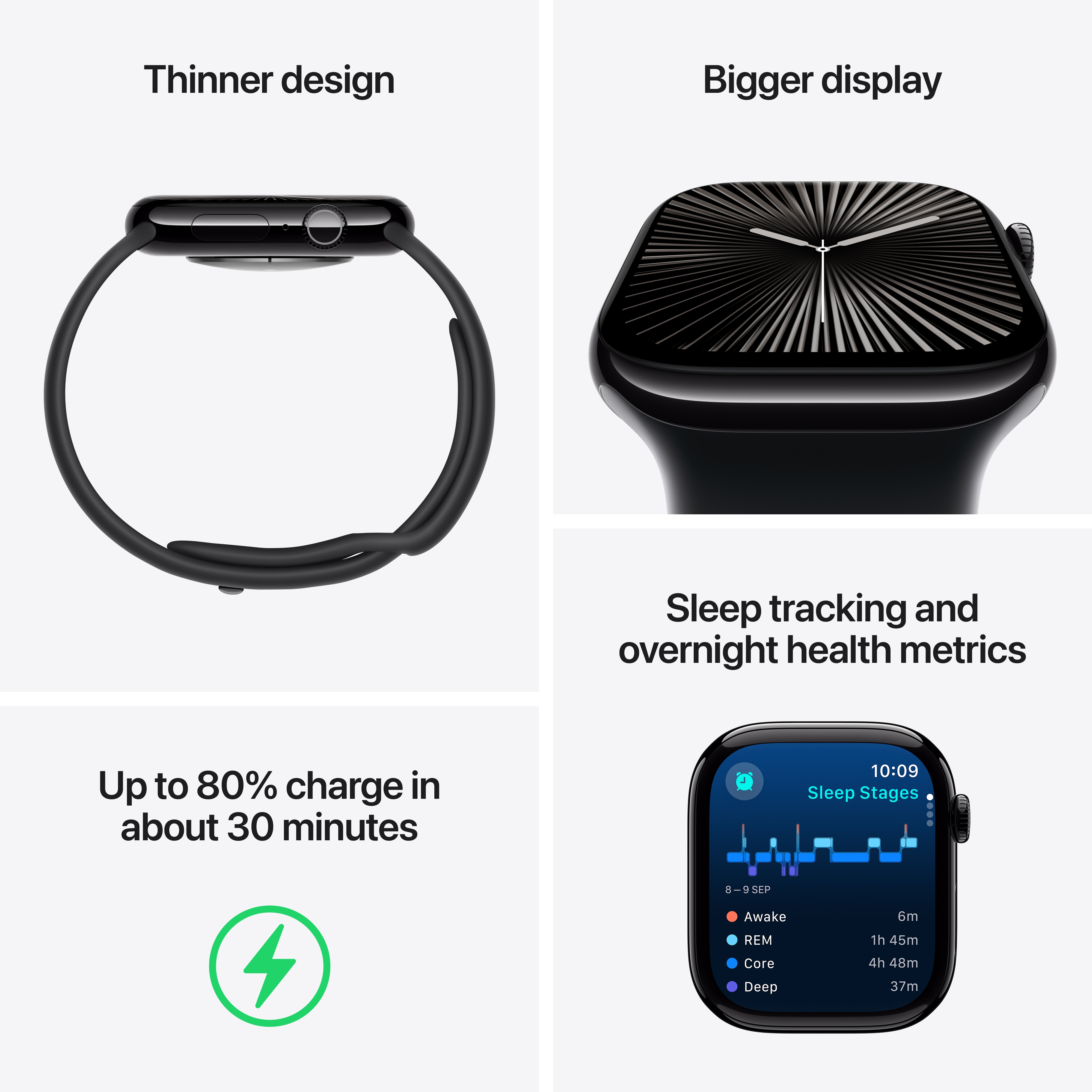 APPLE WATCH SERIES 10 46MM GPS JET BLACK ALUMINIUM WITH BLACK SPORT BAND MWX13 - Image 3