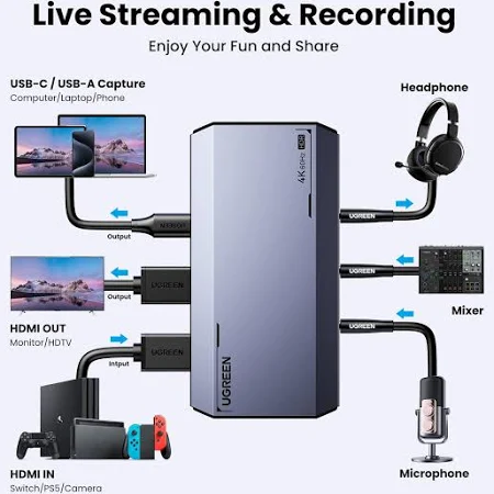 UGREEN AUDIO VIDEO CAPTURE CARD MIC HEADPHONE 4K/60HZ HDMI 10937 - Image 2