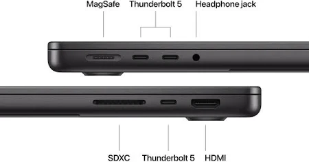 APPLE MACBOOK PRO 14 INCH M4 CHIP 10 CORE CPU 10 CORE GPU 16GB 1TB SPACE BLACK ARABIC MW2V3 - Image 7