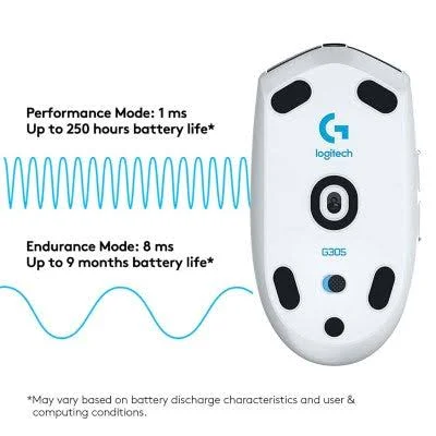 LOGITECH LIGHT SPEED G304 WIRELESS GAMING MOUSE WHITE 910-005295 - Image 5