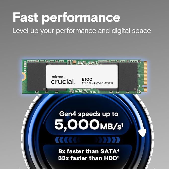 CRUCIAL E100 1TB PCIE GEN4 2280 NVME M.2 SSD CT1000E100SSD8 - Image 2