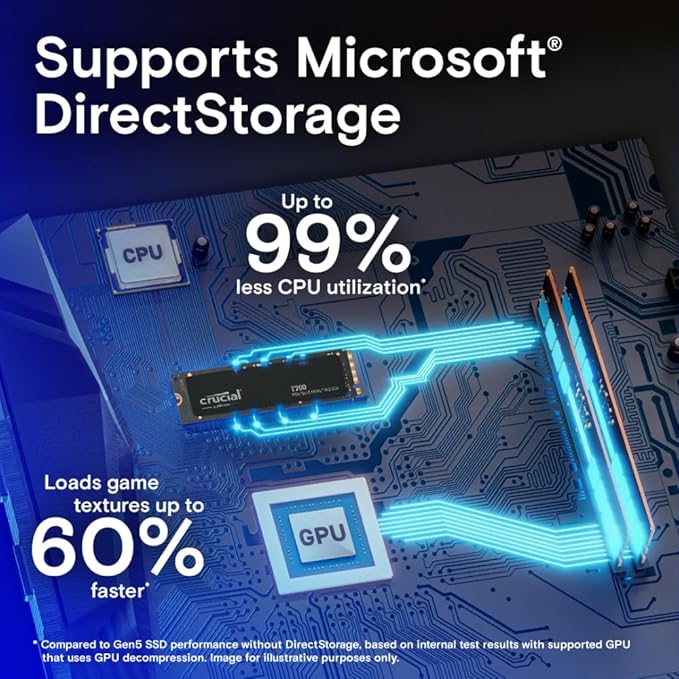 CRUCIAL T700 PRO 1TB PCIE GEN5 NVME M.2 INTERNAL SSD CT1000T700SSD3 - Image 3