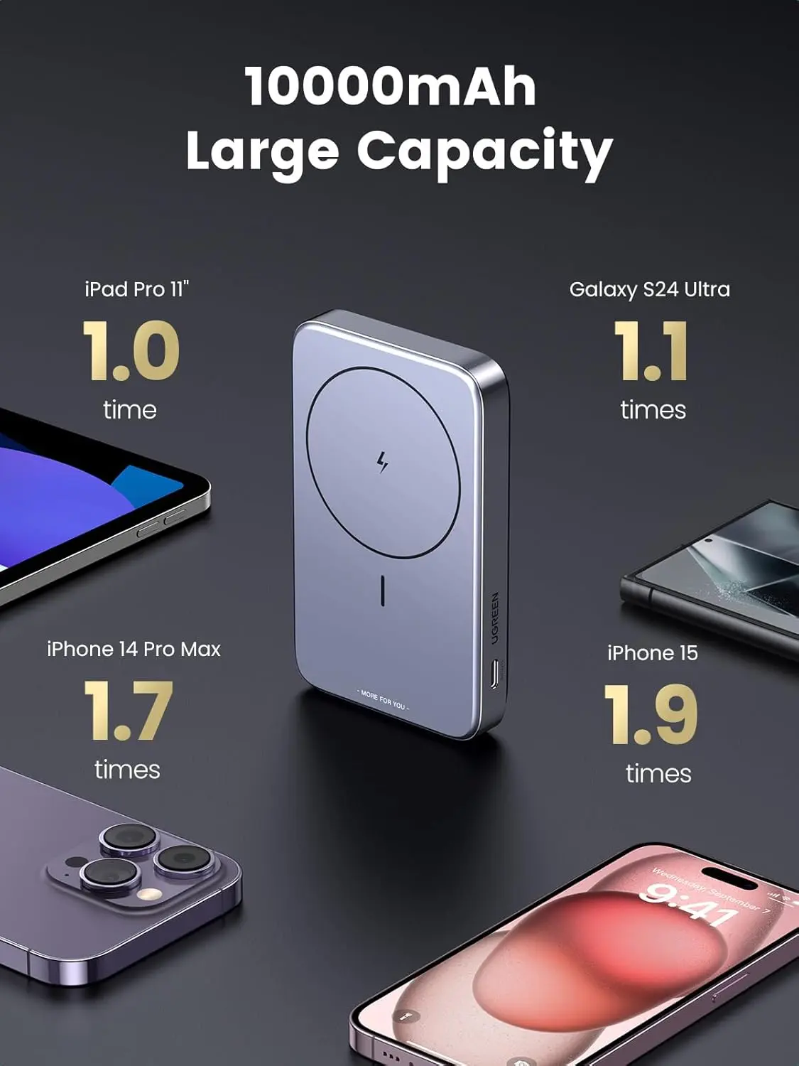 UGREEN UNO 5000MAH MAGNETIC WIRELESS POWERBANK GRAY PB571 35605B - Image 2