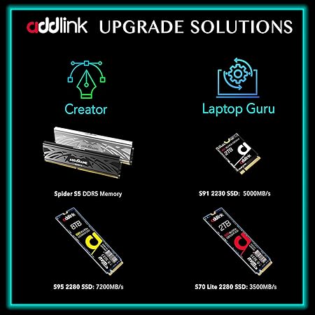 ADDLINK 2.5 INCH 3D NAND SATA III 6GB/S 1TB SSD BLACK AD1TBS20S3S - Image 2