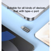 YESIDO USB C OTG ADAPTER BLACK GS28 - Image 5