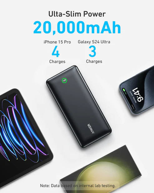 ANKER NANO POWER BANK 20000MAH BLACK A1387H11 - Image 4