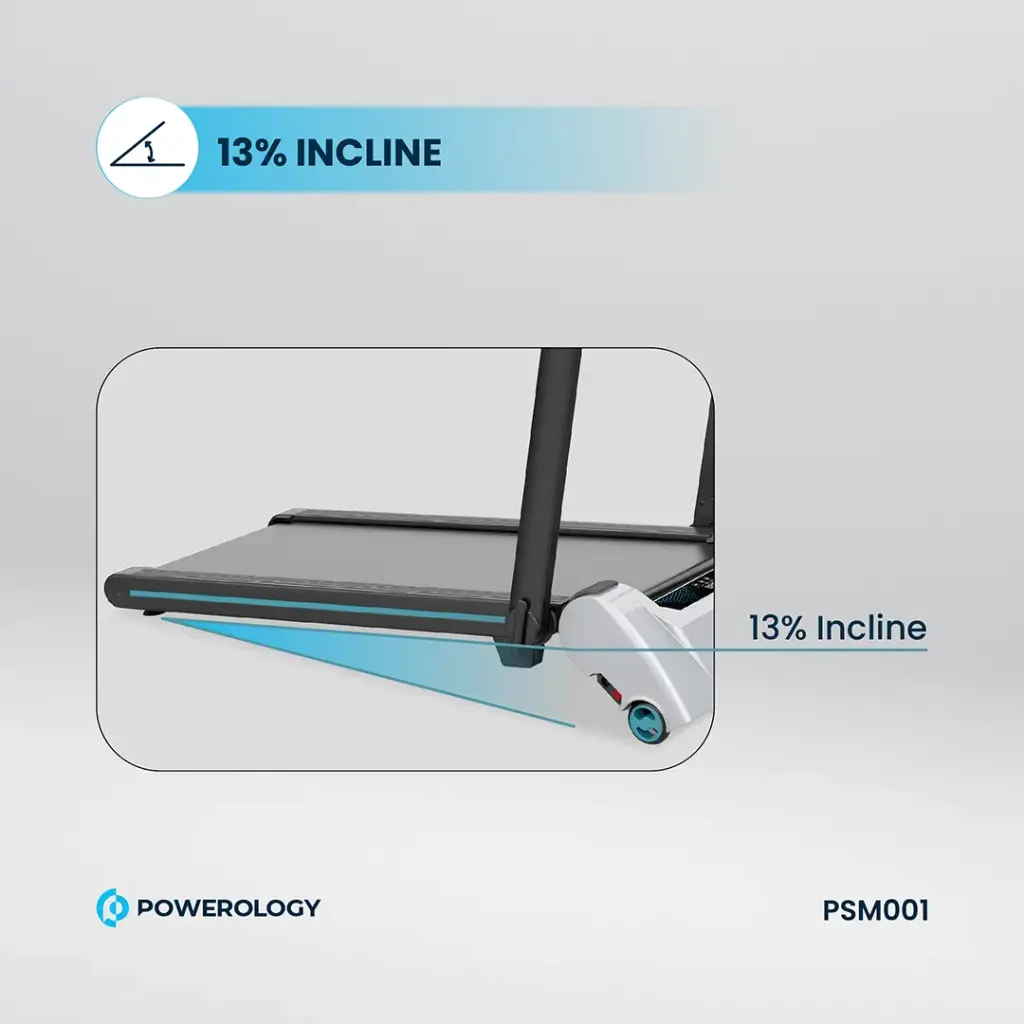POWEROLOGY INCLINE FOLDING TREADMILL PSM001 - Image 3
