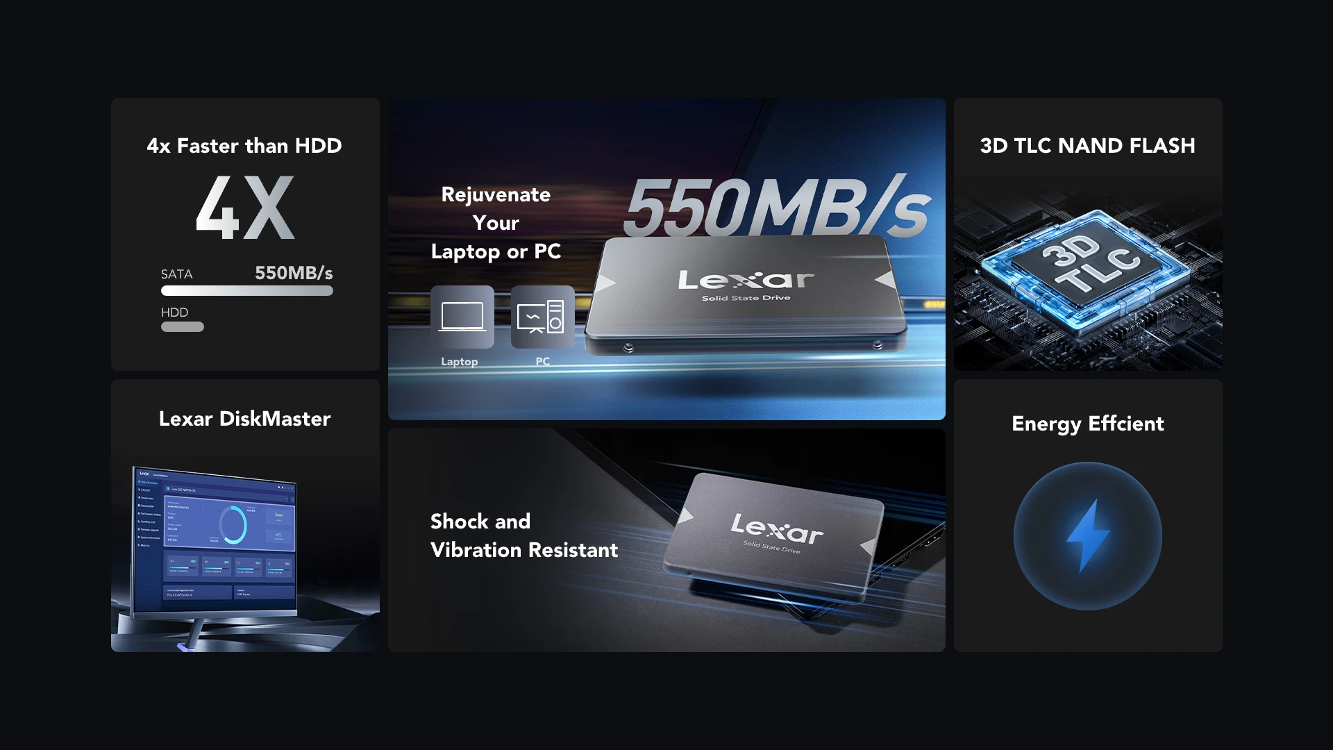 LEXAR 2.5 INCH SATA 6GB/S SSD 1 TB NS100 LNS100-TRB - Image 3