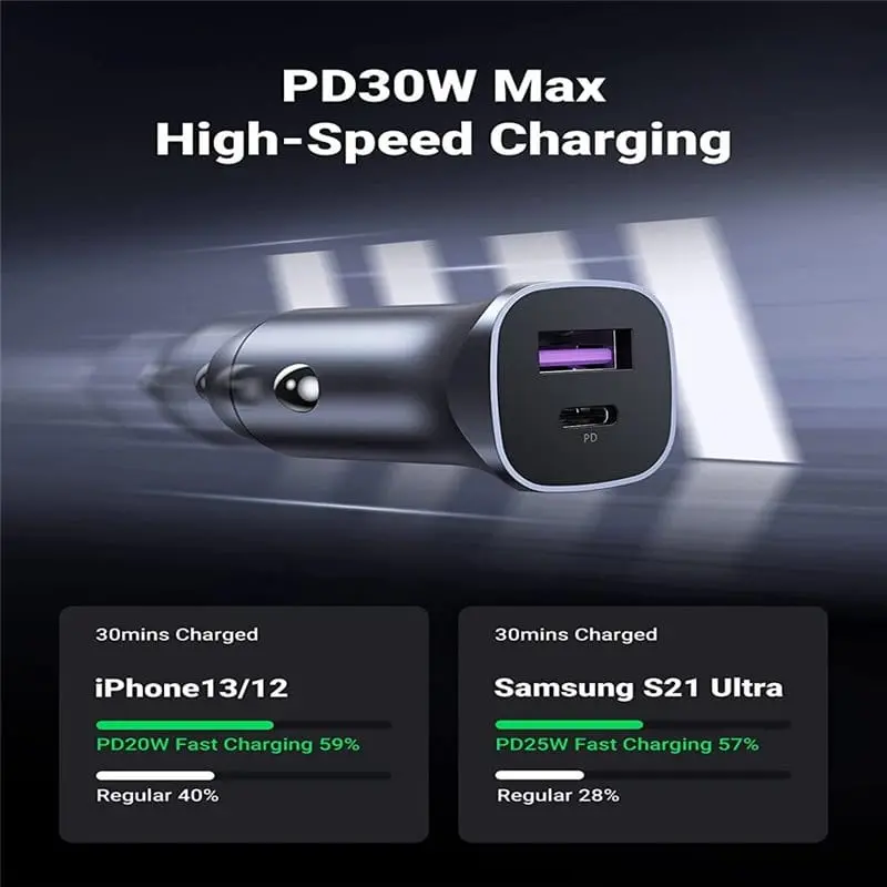 UGREEN 2 PORT FAST CAR CHARGER 30W 25845 - Image 3