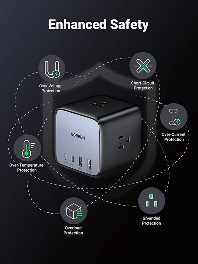 UGREEN GAN TECH 7 IN 1 65W DIGINEST CUBE POWER STRIP 90906 - Image 3
