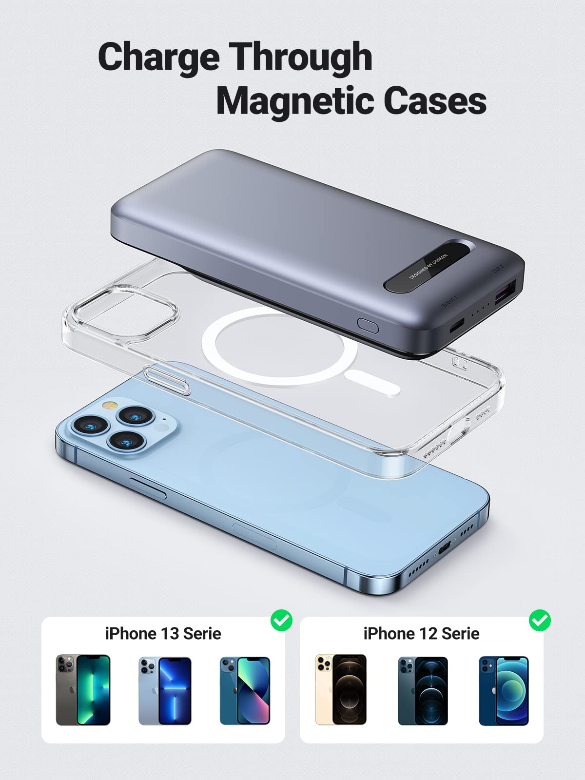 UGREEN 10000MAH MAGNETIC WIRELESS CHARGER TYPE-C+USB-A+7.5W WIRELESS CHARGING 40826 - Image 2