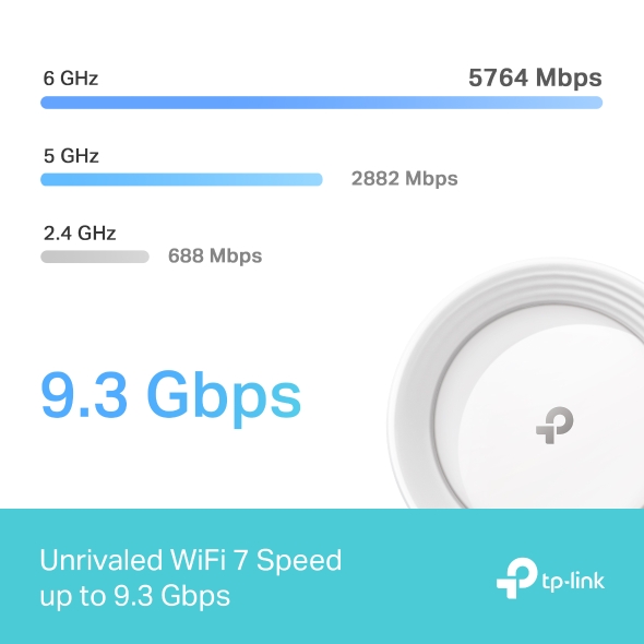 TP-LINK BE9300 WHOLE HOME MESH WIFI 7 SYSTEM DECO BE65 (1-PACK) - Image 3