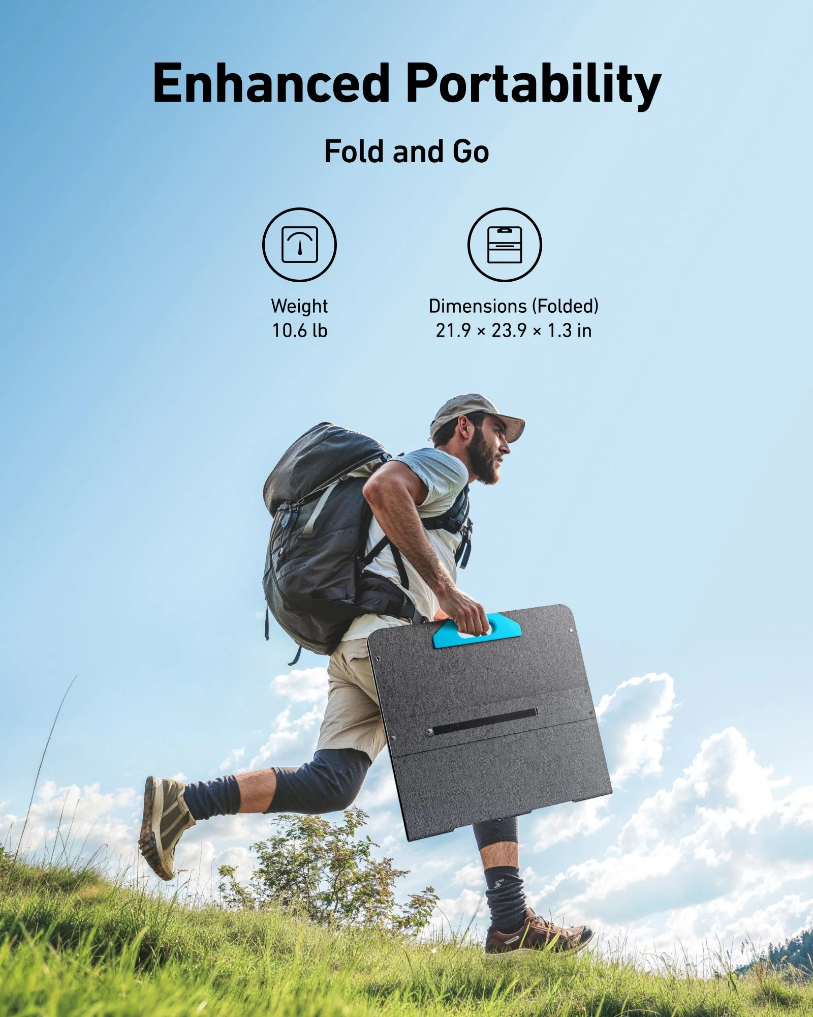 ANKER SOLIX PS100 PORTABLE SOLAR PANEL A24340A1 - Image 6