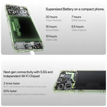 ONE PLUS 13S 5G 12GB 256GB BLACK VELVET - Image 6