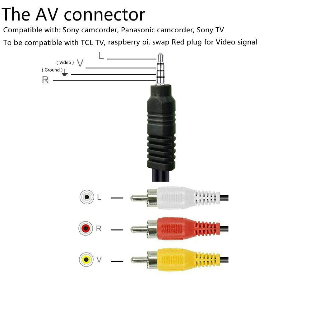 AUX 3.5MM TO 3RCA 1.5M CABLE - Image 3