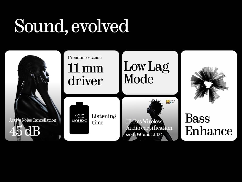 NOTHING EAR WIRELESS EARPHONE WHITE B171 - Image 5