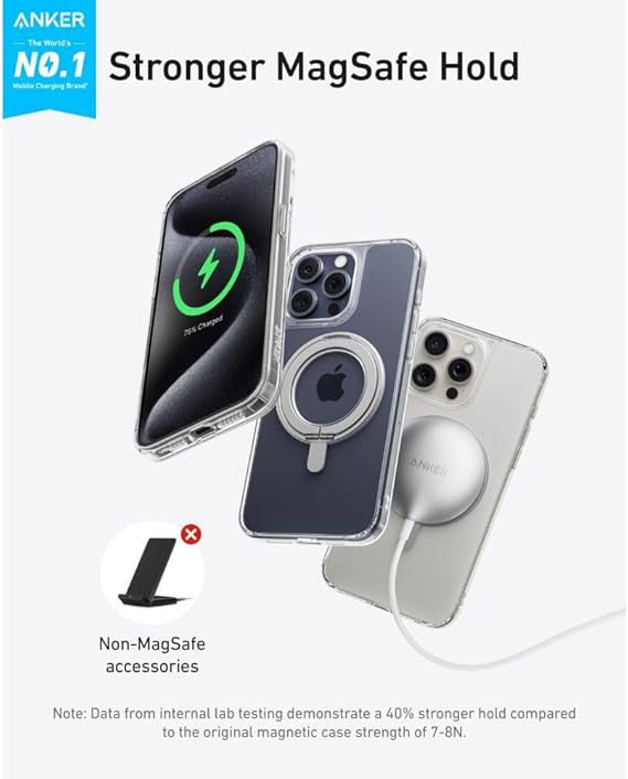 ANKER IPHONE 16 PRO MAGNETIC WITH RING STAND CLEAR A90H1H0A - Image 3