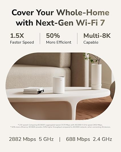 CUDY BE3600 GIGABIT MESH WIFI 7 SYSTEM M3600 (1 PACK) - Image 8