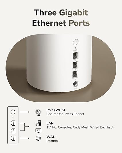 CUDY BE3600 GIGABIT MESH WIFI 7 SYSTEM M3600 (1 PACK) - Image 5