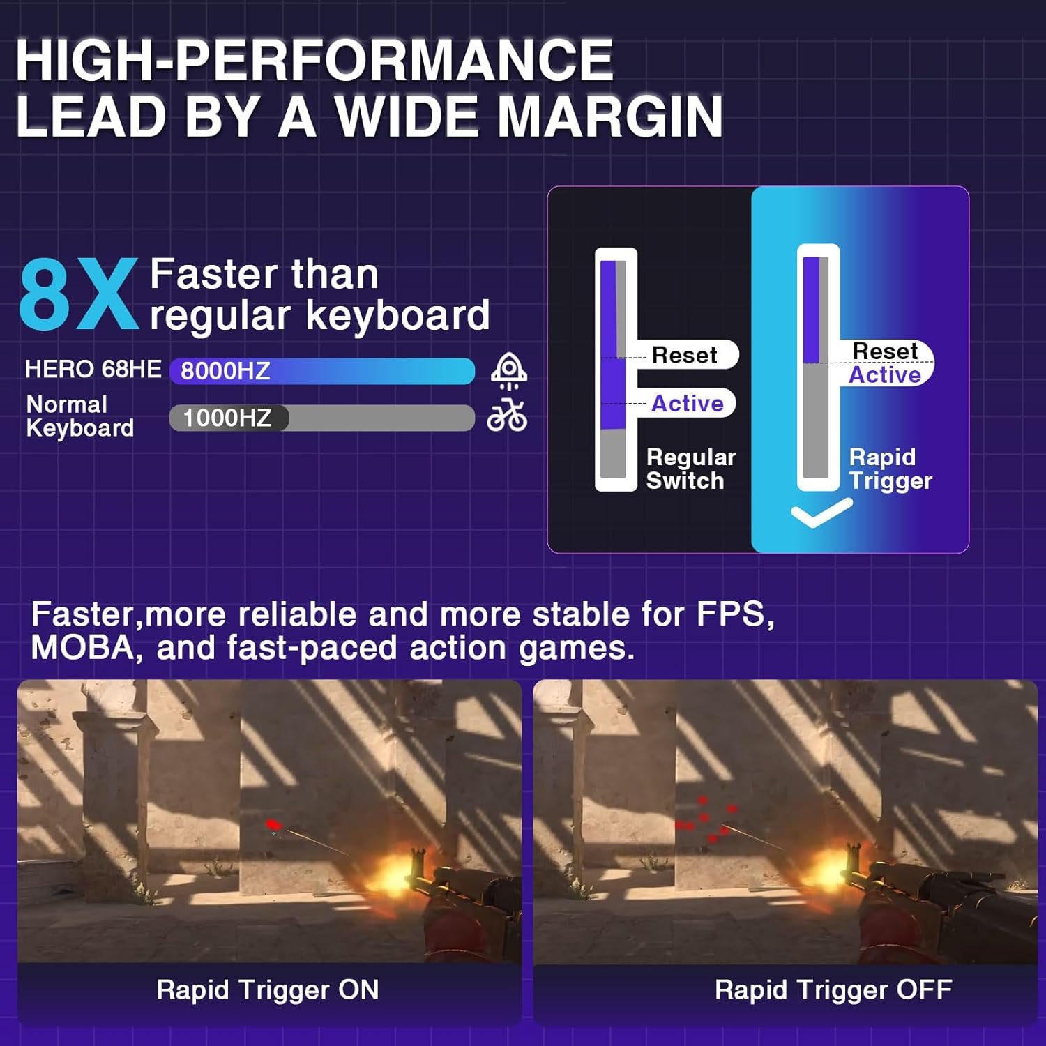 AULA 68 KEYS RGB 65% WIRED MECHANICAL GAMING KEYBOARD METEOR SWITCH WHT-GRY-BL HERO68HE - Image 3