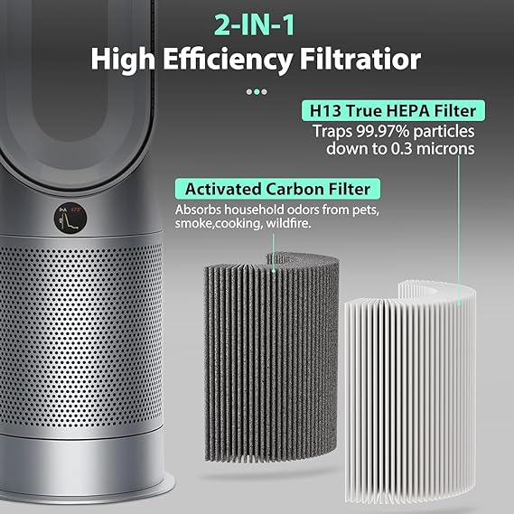 DYSON AIR PURIFIER FILTER - Image 3