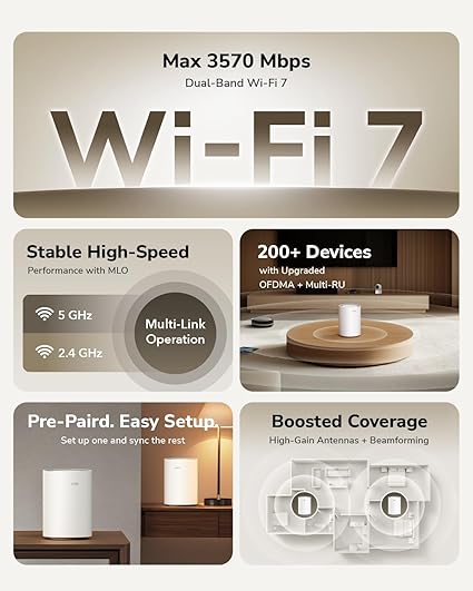 CUDY BE3600 GIGABIT MESH WIFI 7 SYSTEM M3600 (1 PACK) - Image 9