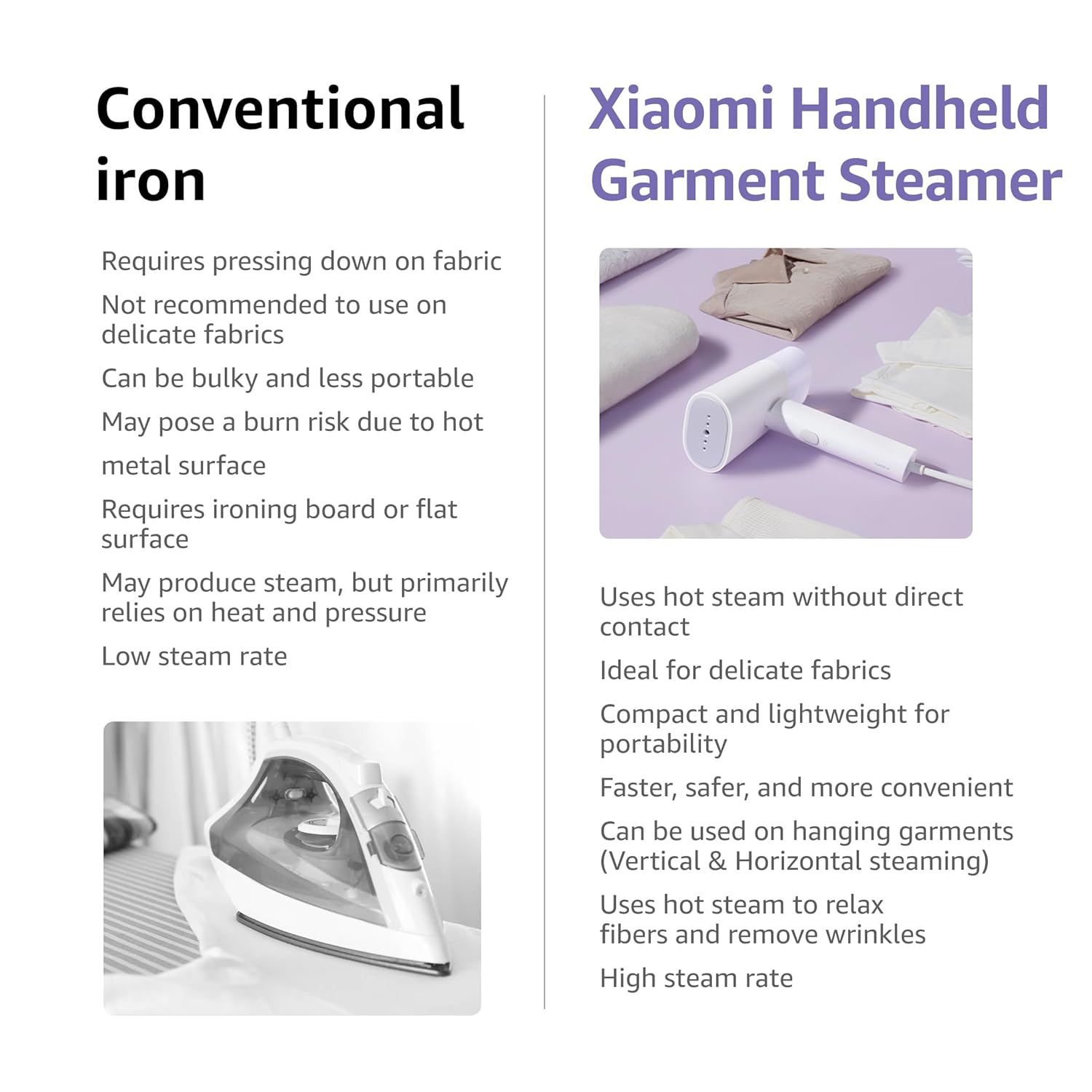 XIAOMI MIJIA HANDHELD PORTABLE GARMENT STEAMER 2 WHITE - Image 6