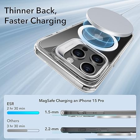 ESR IPHONE 15 PRO CLEAR CASE WITH MAGSAFE - Image 7