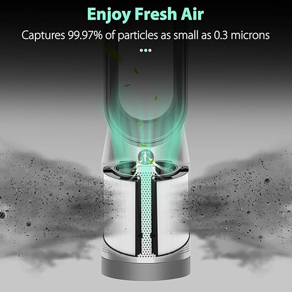 DYSON AIR PURIFIER FILTER - Image 2