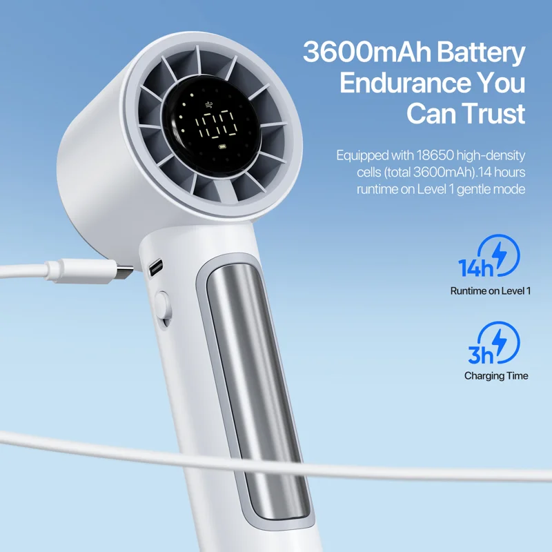 DUXDUCIS HANDHELD SMALL FAN WHITE DT80 SCFS0001 - Image 4