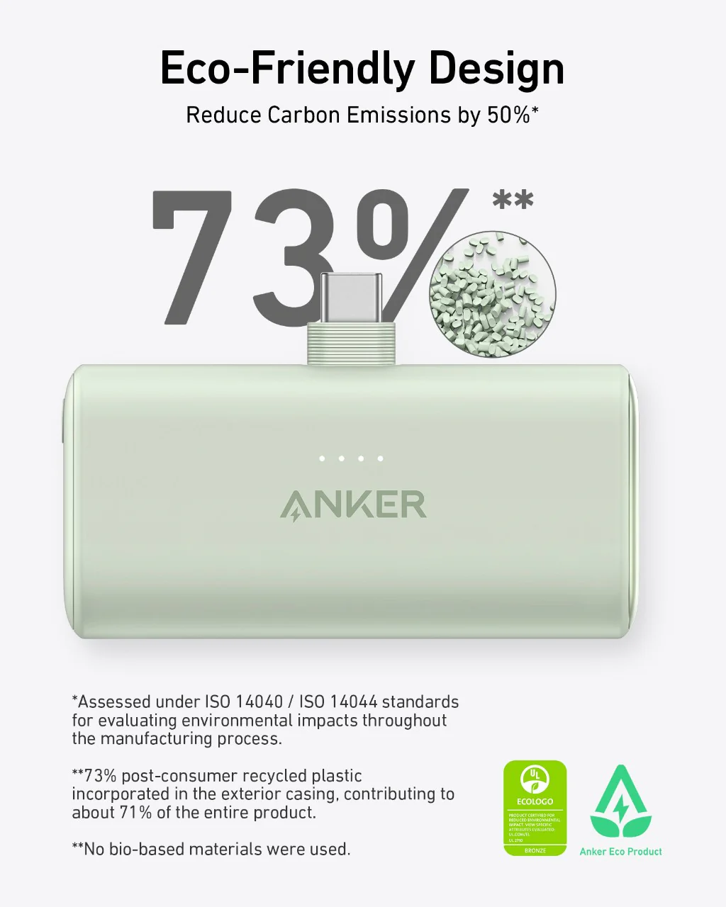ANKER NANO 22.5W BUILT IN USB C CONNECTOR 5000 MAH POWERBANK BLUE A1653H31 - Image 2