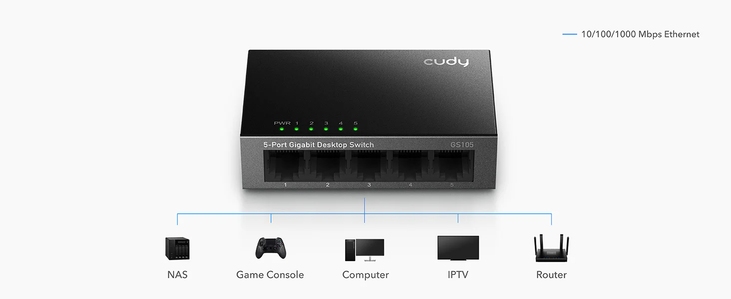 CUDY 5 PORT 10/100/1000 MBPS DESKTOP SWITCH GS105 - Image 3
