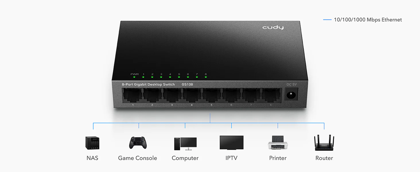 CUDY 8 PORT 10/100/1000 MBPS DESKTOP SWITCH GS108 - Image 2