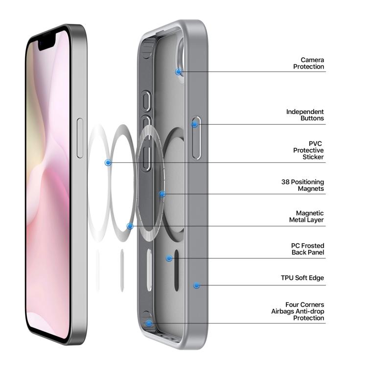 DUXDUCIS IPHONE 16E YIND CASE GRAY YIND0094 - Image 5