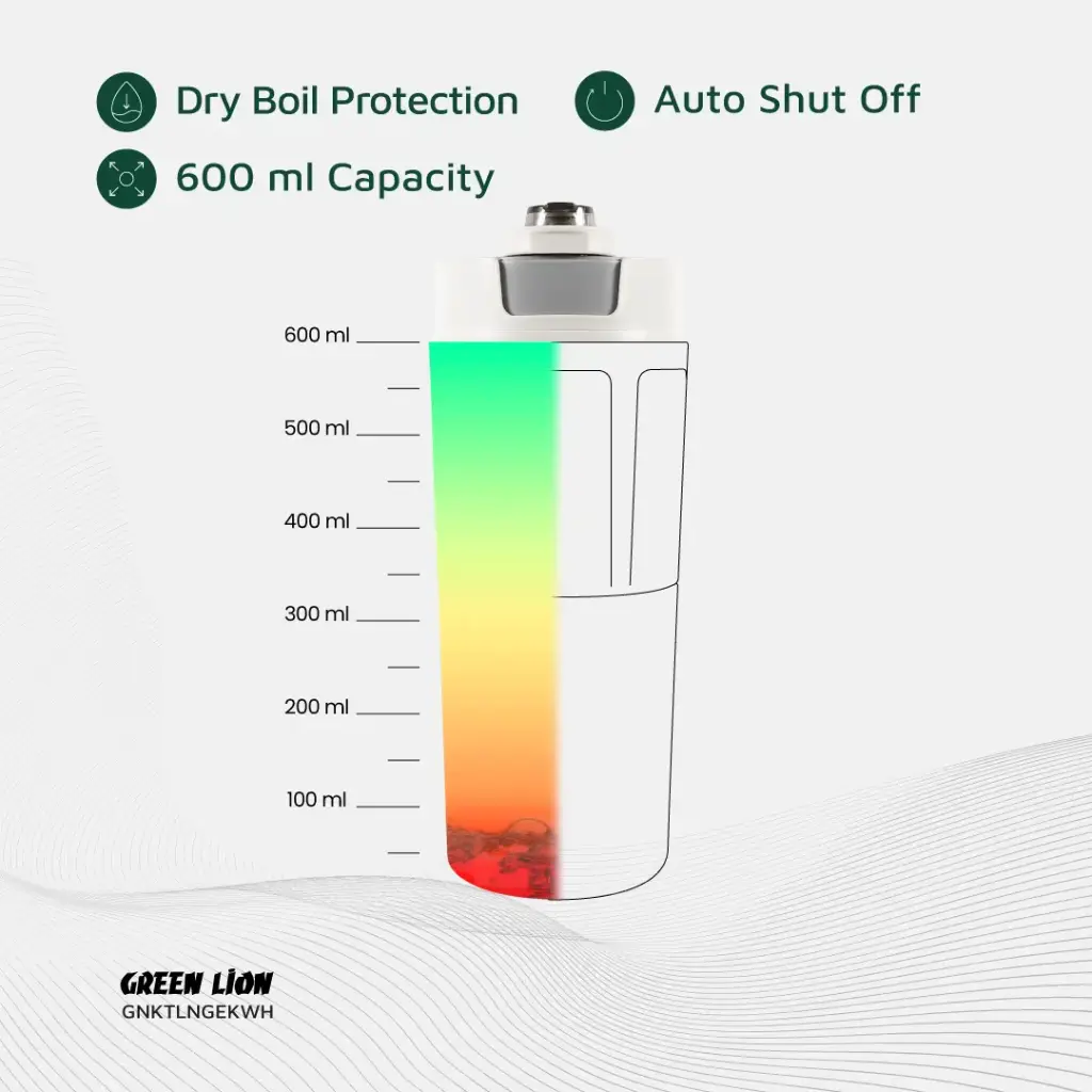 GREEN LION KETTLE & GO ELECTRIC KETTLE 600ML WHITE GNKTLNGEKWH - Image 4