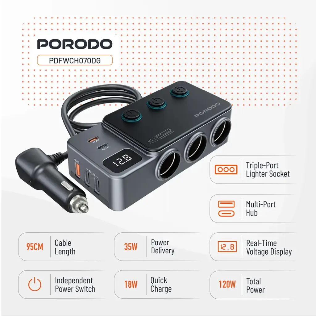 PORODO 120W CAR CHARGER HUB TRIPLE PORT LIGHTER SOCKET DARK GREY PDFWCH070DG - Image 10