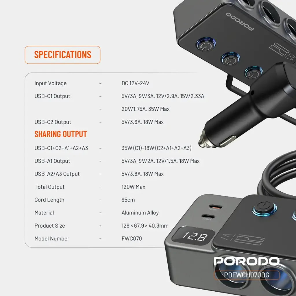 PORODO 120W CAR CHARGER HUB TRIPLE PORT LIGHTER SOCKET DARK GREY PDFWCH070DG - Image 11